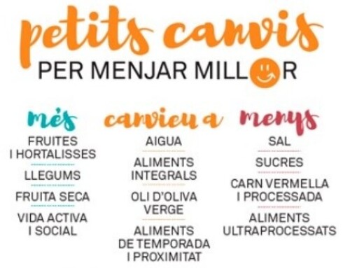 Acompanyar els àpats dels infants. Consells per a les famílies i per als menjadors escolars